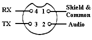 4 Pin Cobra Pin End View (2232 bytes)