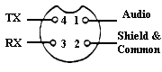 4 Pin Midland (2234 bytes)