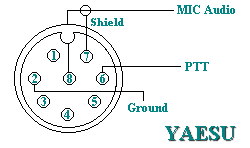 Pin end View of Yaesu (2832 bytes)